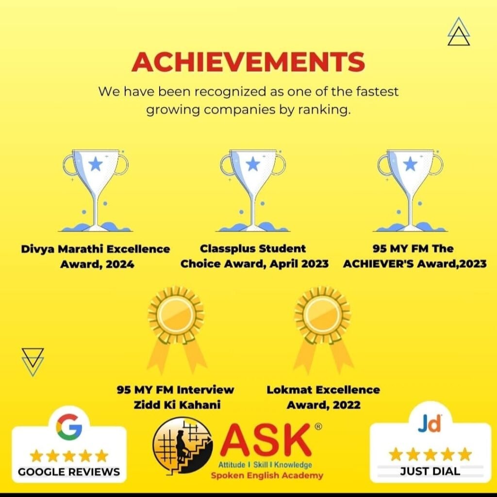 achievement